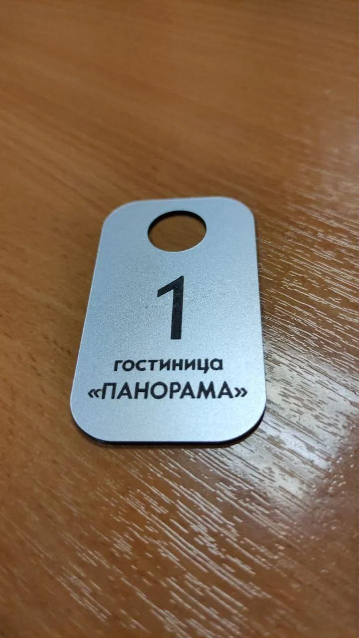 Номерки для гардеробов — пример 5