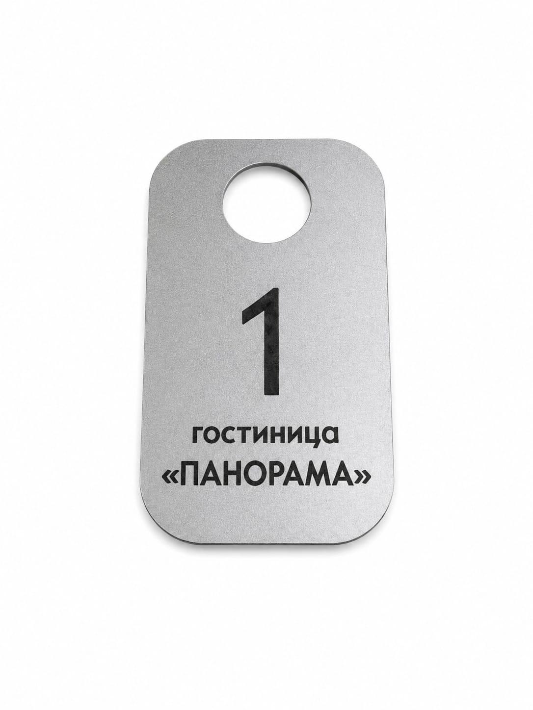 Номерки для гардеробов — пример 2